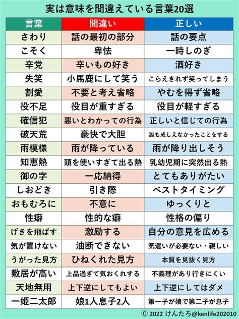 「ディープ・スロート」という言葉の意味、使われ方について